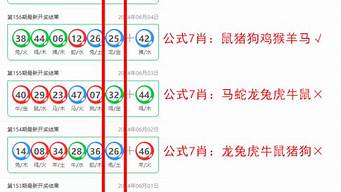 2肖2码必中_2肖2码必中深入分析解释落实_云端版V54.39.92